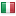 italicon.it hosted country
